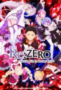 Re: Zero – жизнь с нуля в другом мире Смотреть Все Сезоны  на Русском